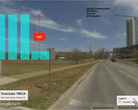 This diagram, looking east on Cesar Chavez St. towards downtown, shows the height profiles of the three proposed towers and the shorter YMCA facility. The towers would be approximately the same height as the Spring Condominiums, on the right.