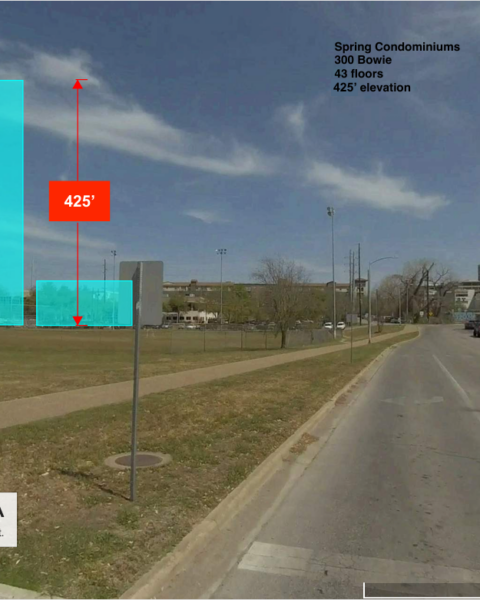 This diagram, looking east on Cesar Chavez St. towards downtown, shows the height profiles of the three proposed towers and the shorter YMCA facility. The towers would be approximately the same height as the Spring Condominiums, on the right.
